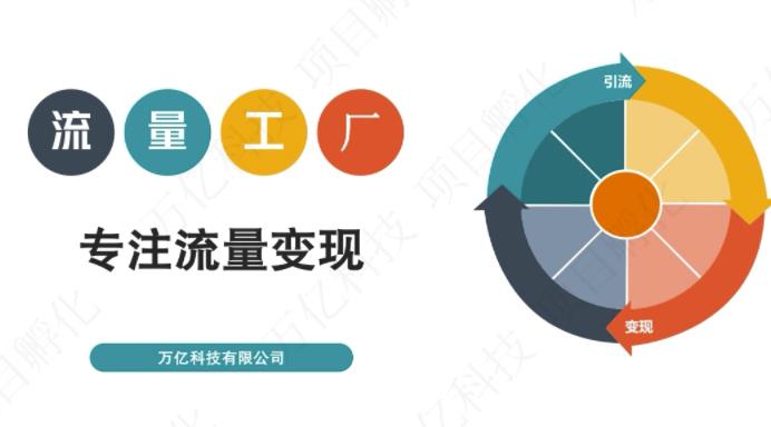 收费3980的流量工厂回粉项目，号称1个粉10元【详细玩法教程解析】极优客-网创项目资源站-副业项目-创业项目-搞钱项目极优客网创