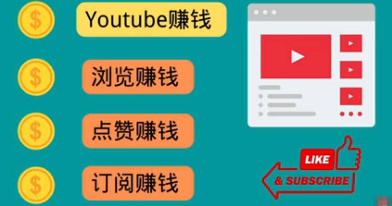 什么也不做，观看油管视频，完成小任务，即可轻松赚150美元极优客-网创项目资源站-副业项目-创业项目-搞钱项目极优客网创