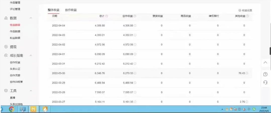 直接丢软件，不用写文案，收益4位数头条中视频的冷门领域极优客-网创项目资源站-副业项目-创业项目-搞钱项目极优客网创