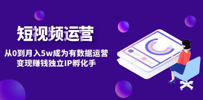 短视频自然流IP第2期极优客-网创项目资源站-副业项目-创业项目-搞钱项目极优客网创