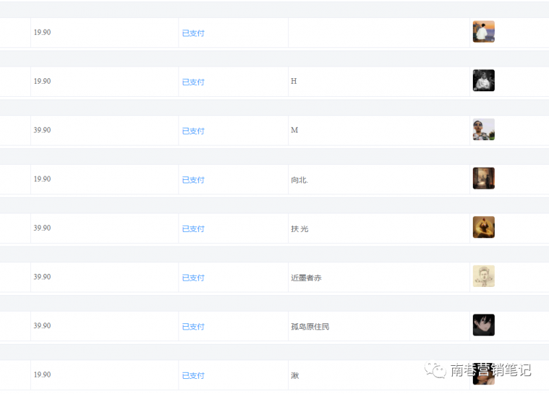 图片[2]极优客-网创项目资源站-副业项目-创业项目-搞钱项目抖音全自动提款机项目：独家蓝海 无需剪辑 单号日赚100～500 (可批量矩阵)极优客-网创项目资源站-副业项目-创业项目-搞钱项目极优客网创