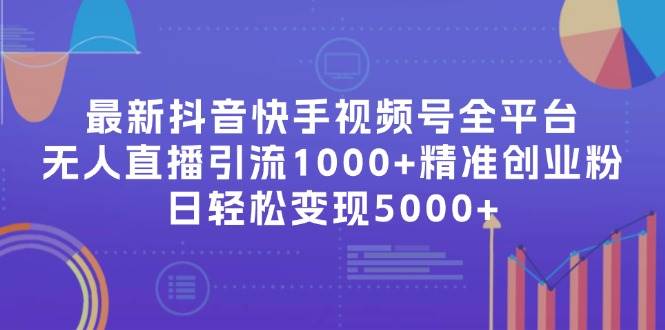 最新抖音快手视频号全平台无人直播引流1000+精准创业粉，日轻松变现5000+极优客-网创项目资源站-副业项目-创业项目-搞钱项目极优客网创