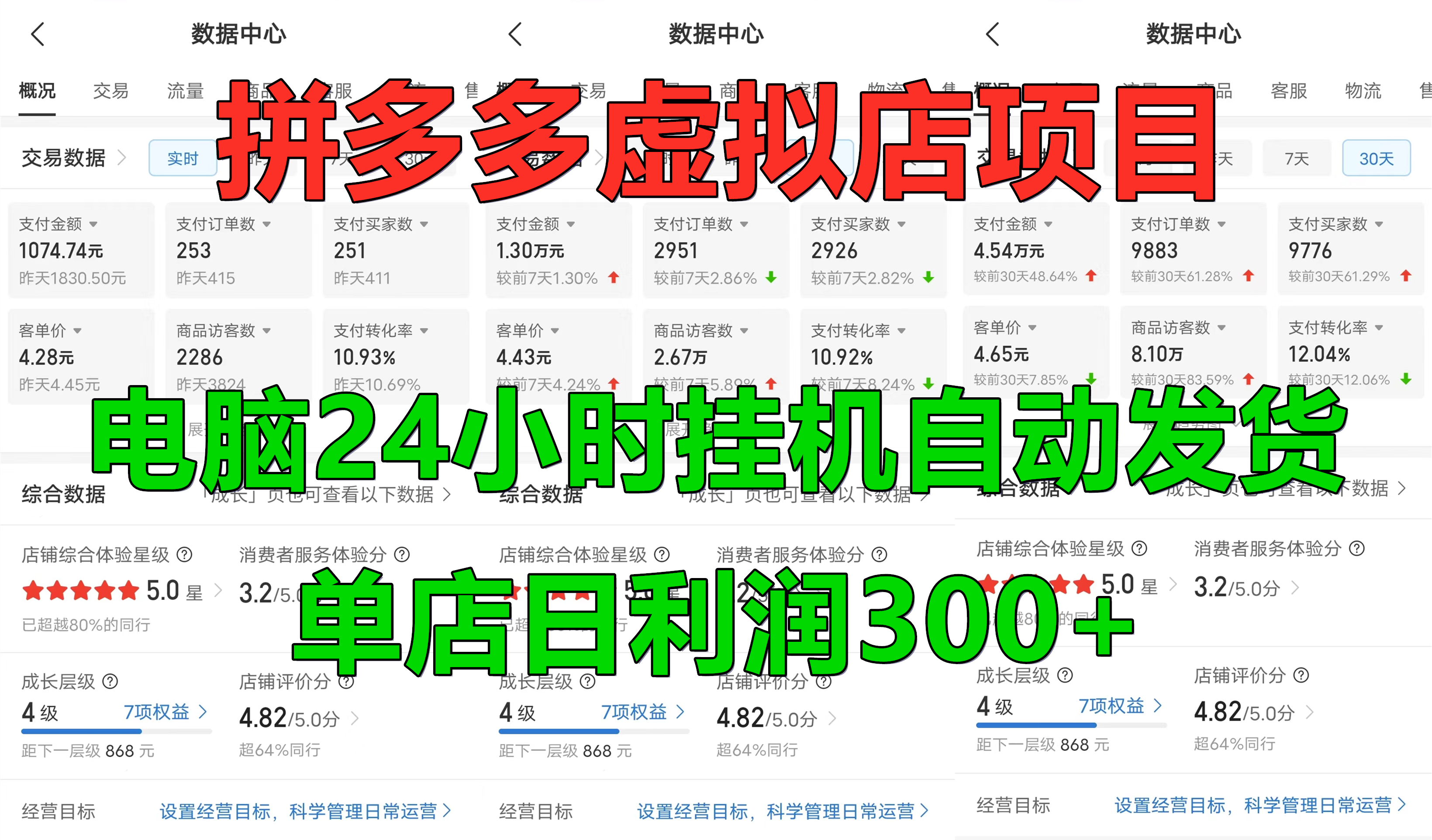 拼多多虚拟店项目，电脑挂机自动发货，单店日利润300+，可放大操作极优客-网创项目资源站-副业项目-创业项目-搞钱项目极优客网创