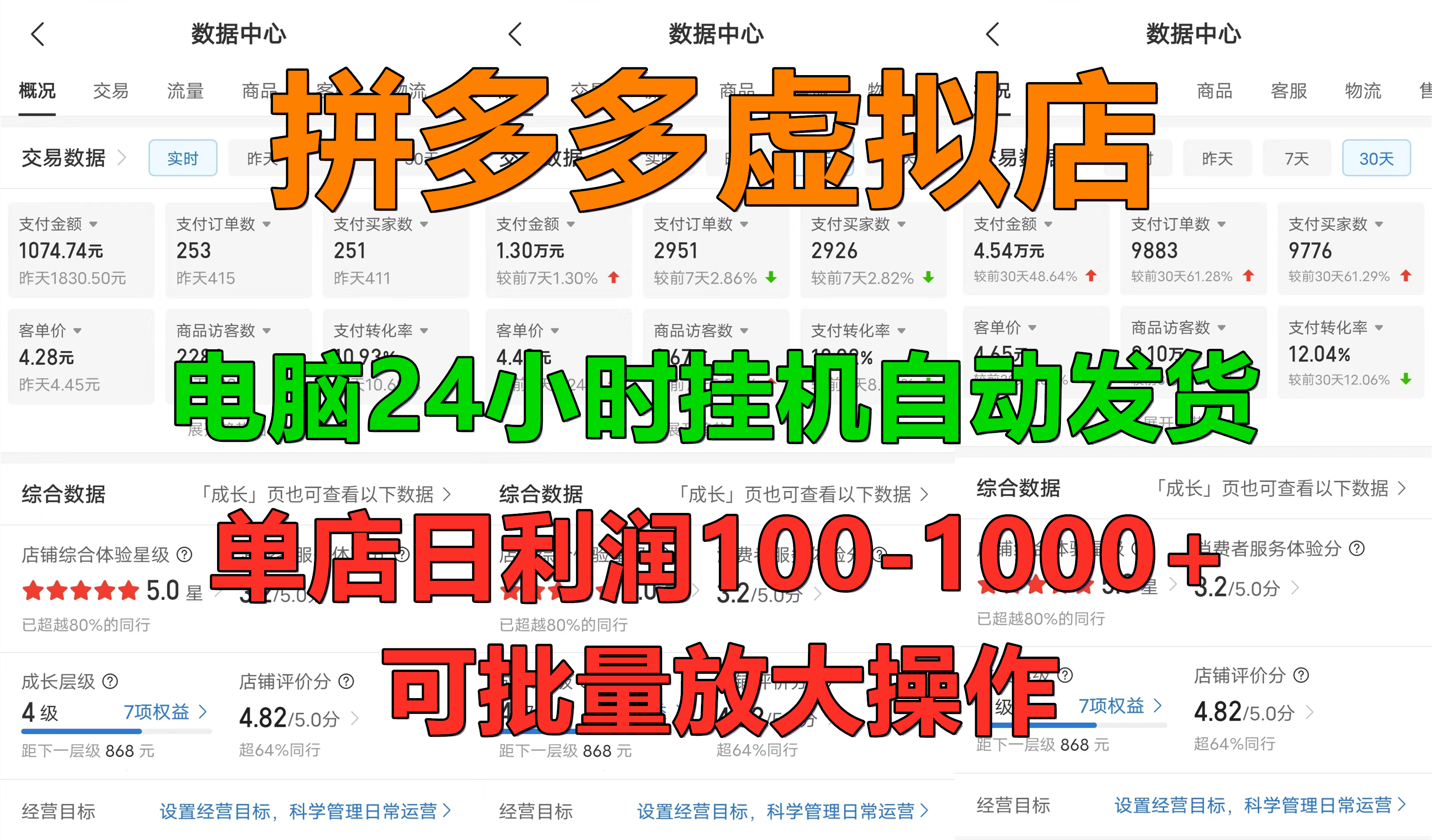 新手首选项目，拼多多虚拟店，电脑挂机自动发货，单店日利润500+，可批量放大操作极优客-网创项目资源站-副业项目-创业项目-搞钱项目极优客网创