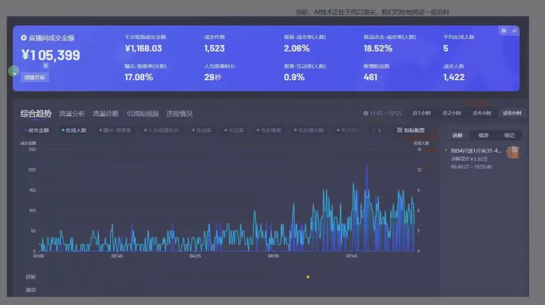 图片[3]极优客-网创项目资源站-副业项目-创业项目-搞钱项目日赚6000+！普通人2025翻身必做项目，抖音Ai无人直播躺赚新风口，0门槛吃官方亿级流量极优客-网创项目资源站-副业项目-创业项目-搞钱项目极优客网创