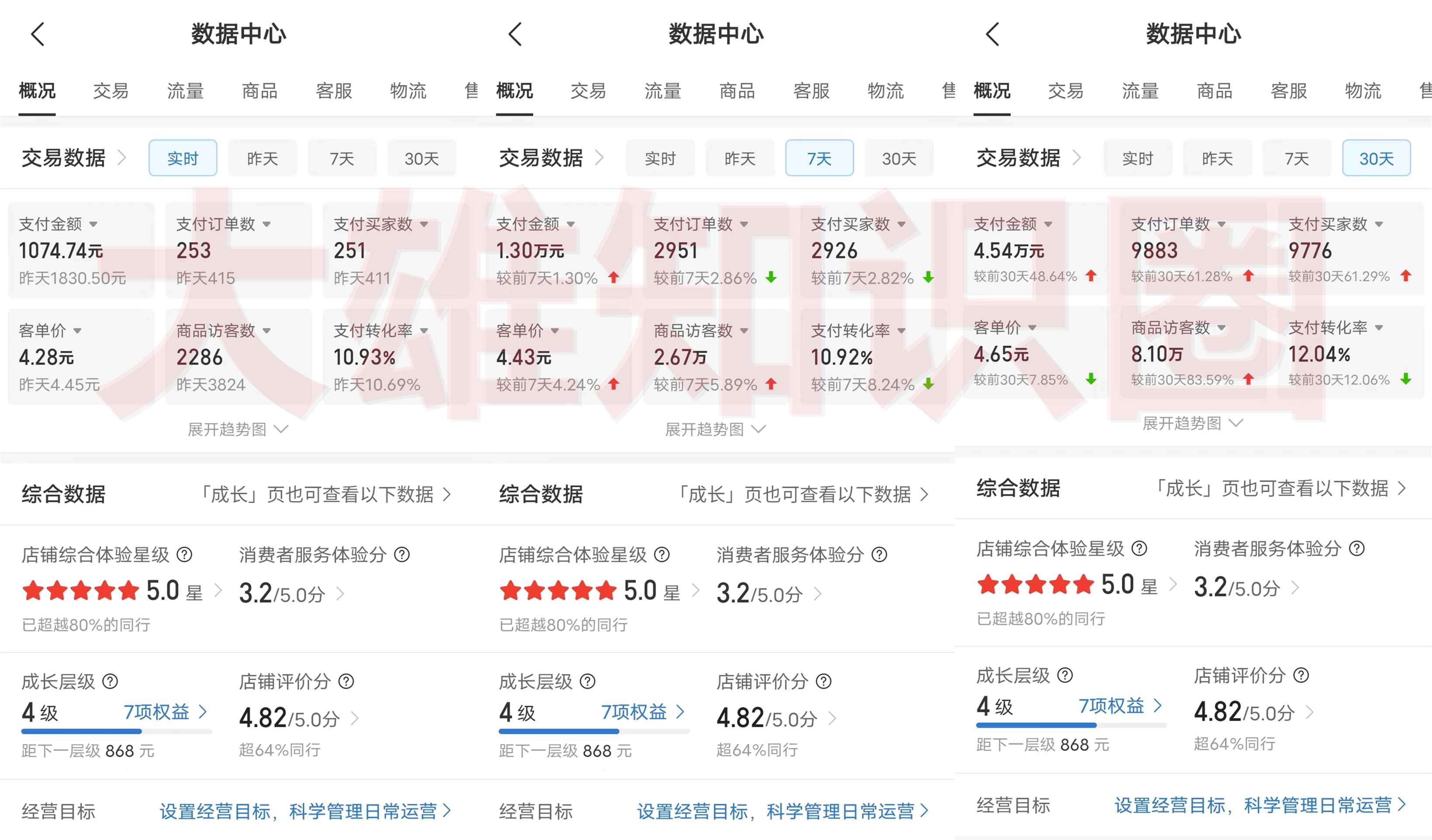 图片[2]极优客-网创项目资源站-副业项目-创业项目-搞钱项目拼多多虚拟店，单店日利润100-1000+，挂机全自动发货，长久稳定新手首选项目，可批量放大操作极优客-网创项目资源站-副业项目-创业项目-搞钱项目极优客网创