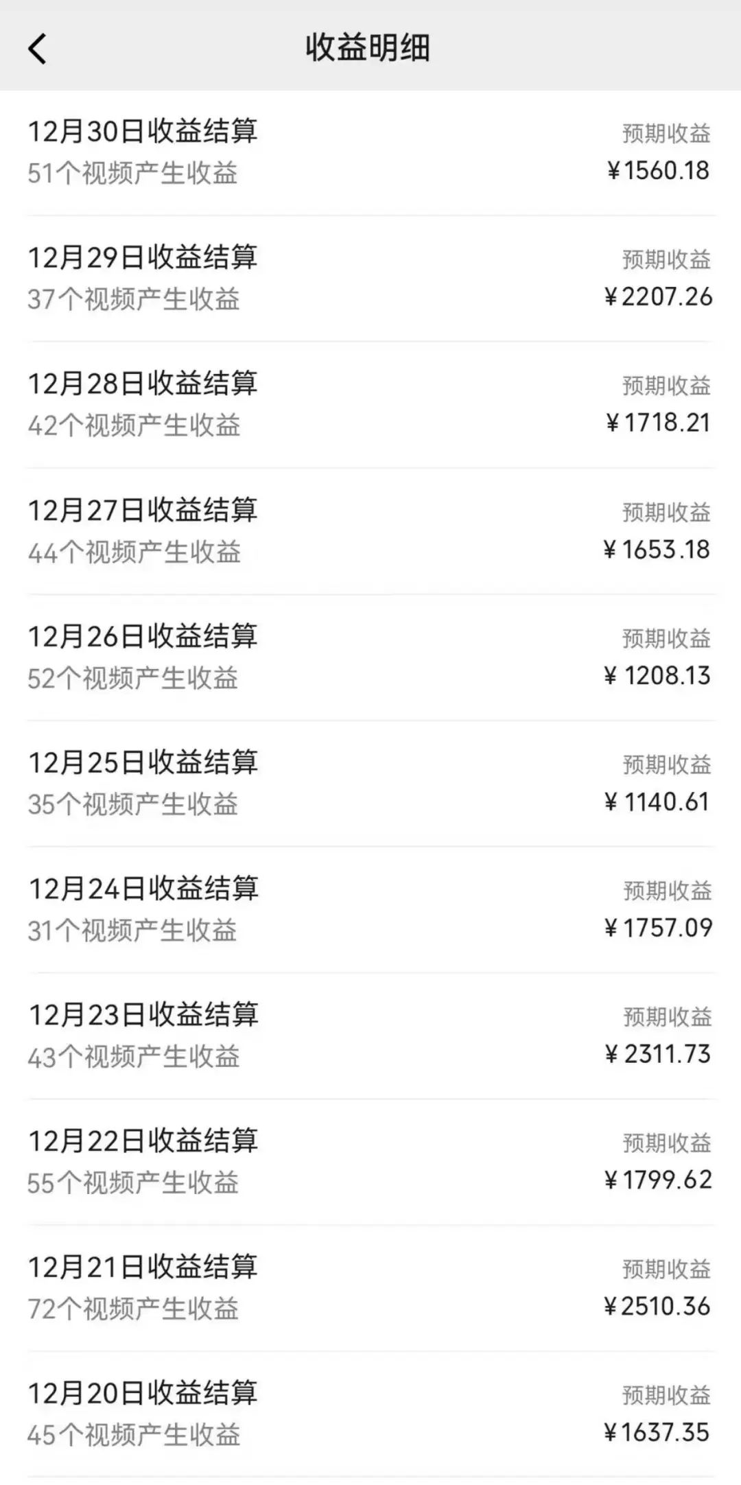 图片[2]极优客-网创项目资源站-副业项目-创业项目-搞钱项目2025年最新蓝海项目 ai美女视频号 日入1000＋ 可批量复制极优客-网创项目资源站-副业项目-创业项目-搞钱项目极优客网创
